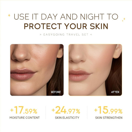 Z Set De 4 Piezas Skincare Essentials, Tamaño Mini De Viaje,