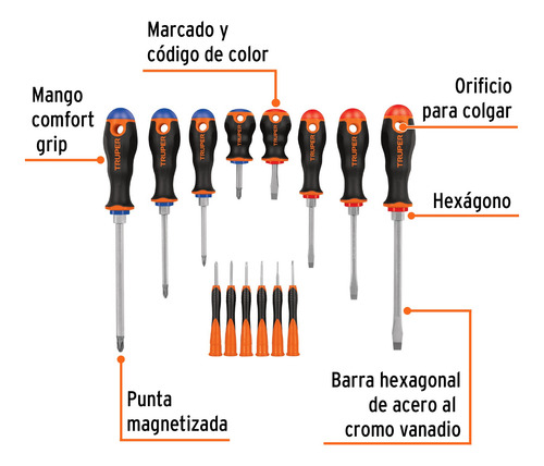 Juego De Desarmadores. Mango Comfort Grip. 14 Piezas. Bliste