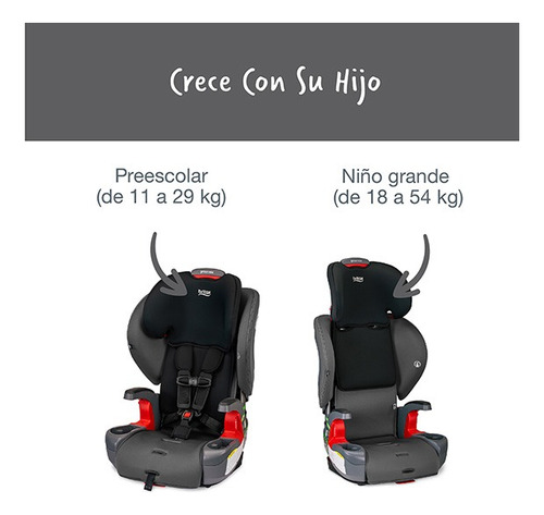 Silla De Auto Grow With You Mod Black Grow With You Mod Black