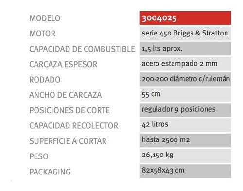 Cortadora De Cesped Petri 4,5 Hp 3 En 1 Trituradora Bolsa