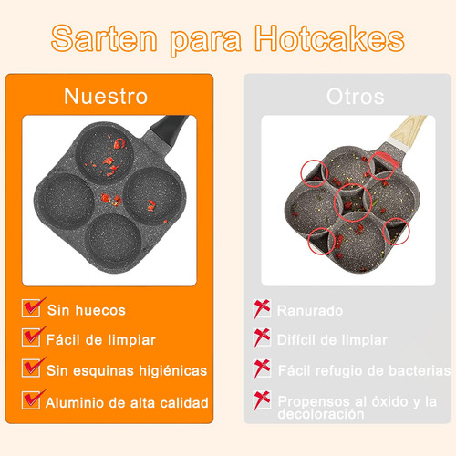 Bc Sartén Antiadherente For Huevos,sartén Antiadherente Con