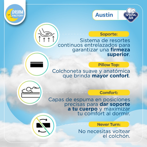 Imagen 5 de 10 de Colchón King Size Spring Air | Austin | Resortes Continuos