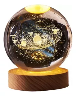 Mini Lampara Esfera Diseño 3d Sistema Planetario