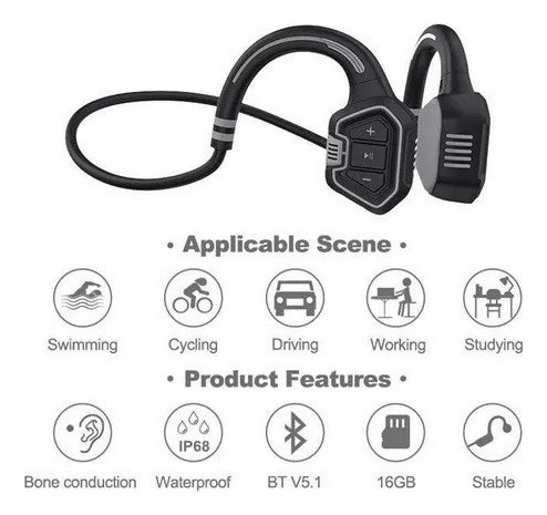 Auriculares Bluetooth 5.1 16gb Para Nadar