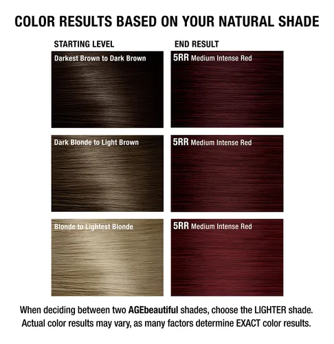Color De Cabello Age Beautiful Liqui Creme 5rr Rojo Medio In