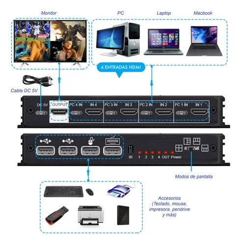 Switch Kvm 4 Pc 1 Monitor Hdmi 4k Mouse Teclado Megan Tech