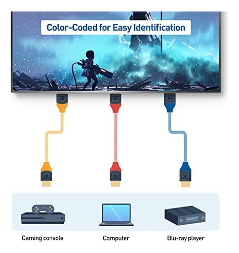 Cable Matters Paquete De 3 Cables Hdmi De Velocidad De 3 Con