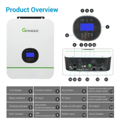 Inversor Hybrido Growatt Spf3000tl Lvm-48p 3kw 48v-110v