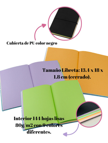 Set (box) De Libreta Con Memo Posit Y Lapiz