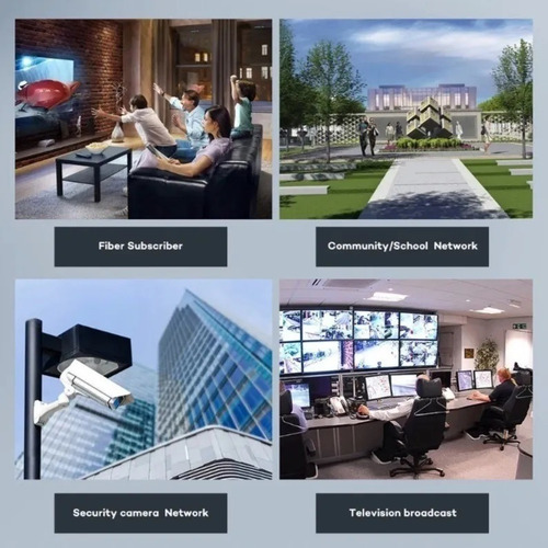 Convertidor De Fibra Óptica Giga Medios 100 Mbps 20 Km A/b
