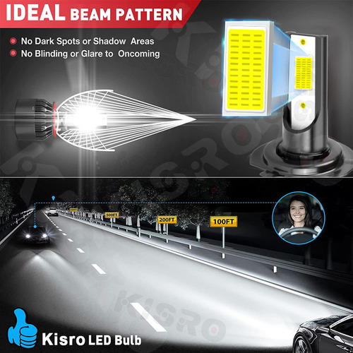 Para Renault Duster 2017 H7 H11 Kit De Focos Led 14000lm