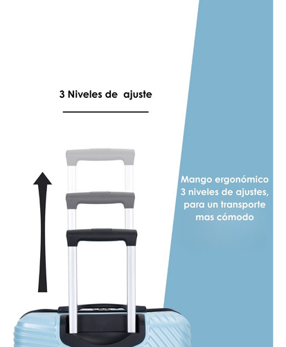 Set De Equipaje Rigido 3 Maletas Con Ruedas 360°