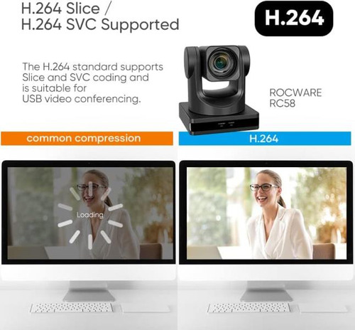 Zoom Óptico Smtav De 12x Y Zoom Digital De 16x, Ptz De Alta