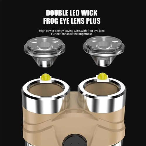 Linterna Tipo Llavero Edc, Mini Lámpara Led, Linterna Con Ca