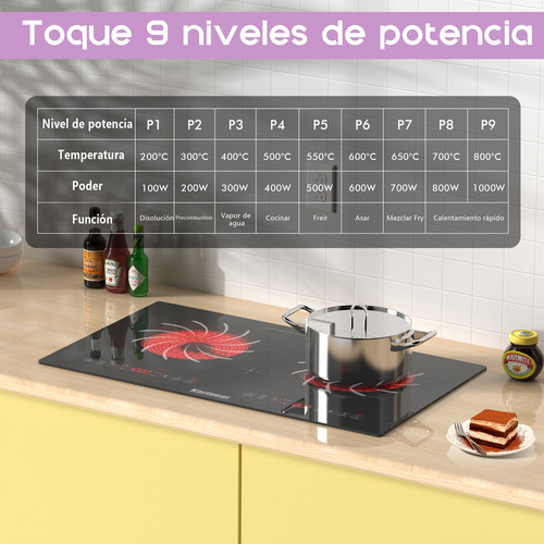 Estufa Eléctrica Karinear De 2 Quemadores, 110 V, 24 Pulgada