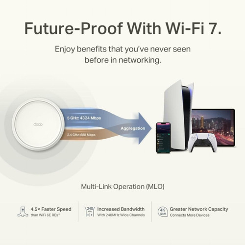 Tp-link Deco Wifi 7, Mesh Be5000 Para Todo El Hogar, Hasta