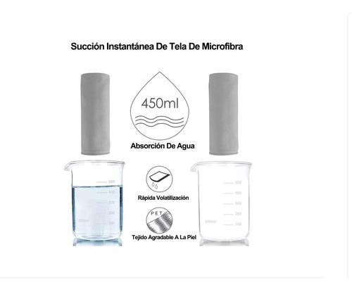 Toalla Baño Viaje De Microfibra De Secado Rápido, 3 Pcs