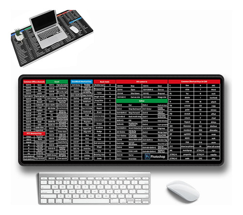 Almohadilla De Escritorio Con Consejos De Excel, Atajos