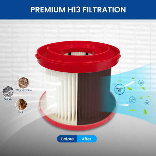 4 Pack 49-90-1900 Filtro Hepa De Repuesto Compatible Con...