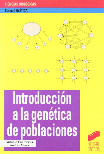 Introduccion A La Genetica De Poblaciones -