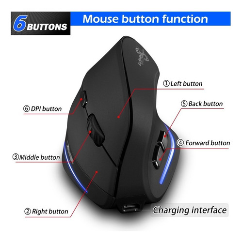 Zx^ Mouse Gamer Vertical Sem Fio Recarregável Zelotes F35