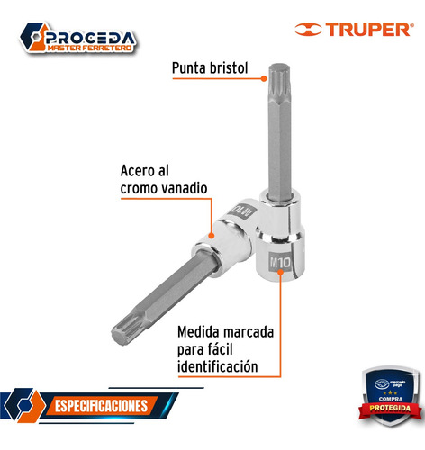 Dado Punta Larga Bristol M10, Cuadro 1/2