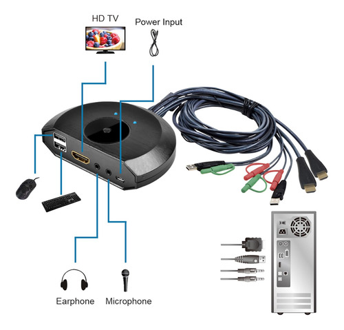 Switch Hdmi Bytecc, Switch Kvm Hdmi De 2 Puertos Con Audio,