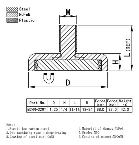 Imán De Neodimio De Alta Potencia - 90 Lbs, Base Magnética