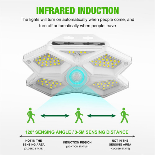 Luces Solares Para Exteriores, 100 Led, Con Reflector De Luc