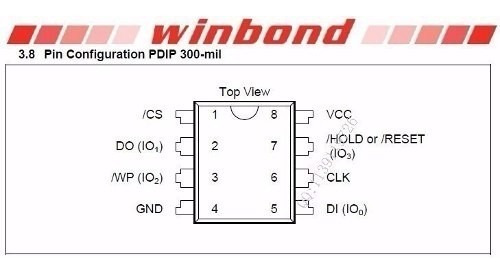 Memória Eprom Gravada Para Tv Philco Ph32f33dg