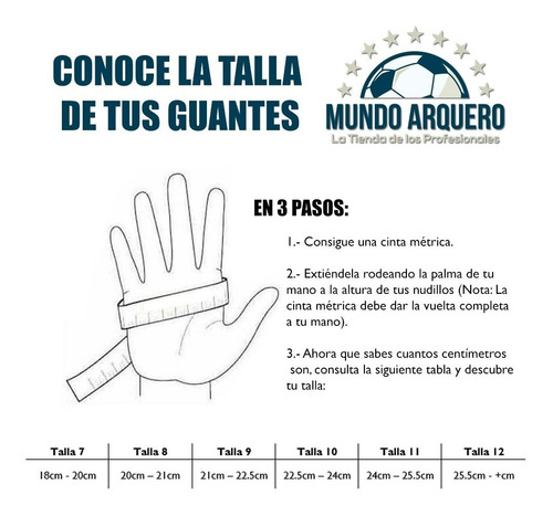 Guantes Profesionales Para Portero Modelo Rinat Kraken Neo 2019 - Envio Y Personalizado Gratis - Mundo Arquero