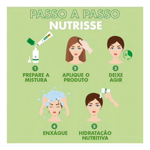 Tintura Garnier Nutrisse 67 Louro Escuro Dourado Acaju Tom 6/7