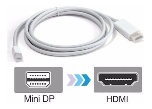 Cable De Mini Display Port Macho A Hdmi Macho 1.8mts