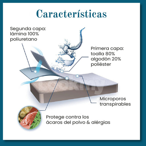 Cubre Colchon Impermeable De Toalla 2 Plazas 190x140 Cm | Cubrecolchon Lookmy De Toalla Y Capa Aislante De Poliuretano | Cubre Colchón Premium Respirable Sin Pvc |