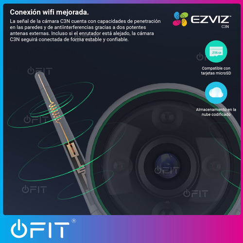 Kit X3 Cámara Seguridad Wifi Ip Ezviz + 3 Memorias Sd 128gb