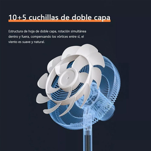 Ventilador De Piso 3 Niveles Silencioso Ventilador Para Casa Cantidad de aspas 10 Estructura Blanco Aspas Blanco Diámetro 16 " Frecuencia 50Hz / 60Hz Material de las aspas ABS