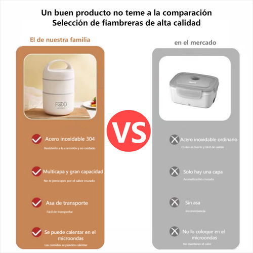 Caja Fiambrera 5 Pz Kit, Contenedor Comida + Cubiertost