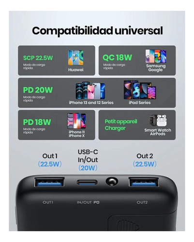 Cargador Celular Carga Rápida Powerbank Smartphone Iniu