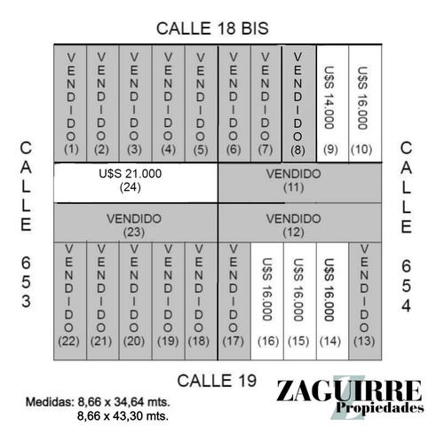 Retasado!! Vendo Lotes En Parque Sicardi, La Plata, Pcia De Bs. As. Títulos Perfectos !! 19 Y 654, 18 Bis E/- 653 Y 654, 653 E/ 18 Bis Y 19. Desde U$s 14.000.-