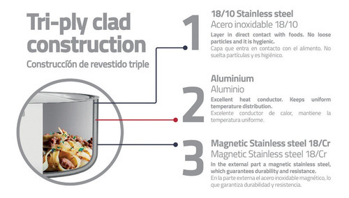 Olla Alta Tramontina Grano de acero inoxidable cuerpo triple con tapa y asas 24 cm 7,7 L