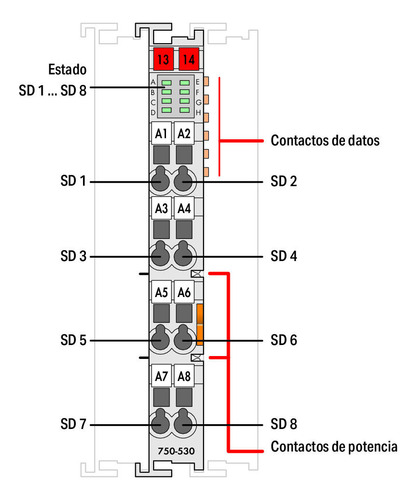 Modulo Salida Digital Wago 750-530 8 Canales / 24vcd - 0.5a (Usado)