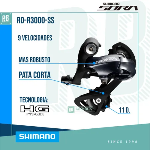 Cambios sora sale