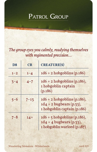 Juego De Cartas Nord Games Wandering Monsters 5e Rpg Con 300