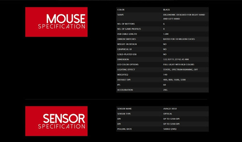 Mouse Gamer Rgb Thermaltake Talon X + Mouse Pad