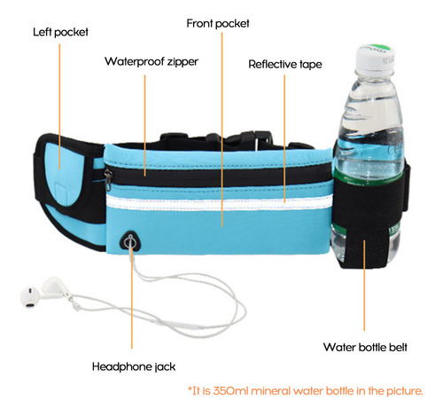 Pochete De Corrida Com Suporte Para Garrafa Para Homens