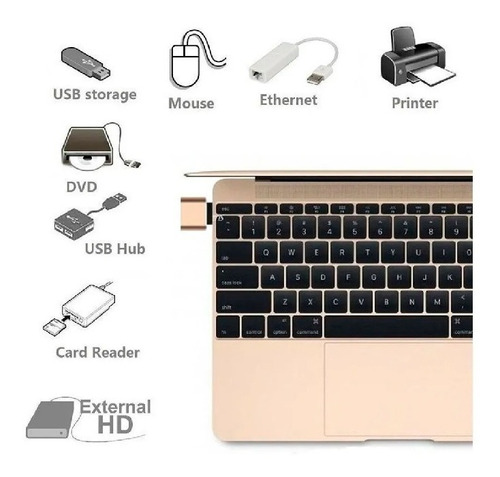 Imagen 3 de 3 de Adaptador Type C A Usb Hembra 3.0 Otg Celulares Pc Mac