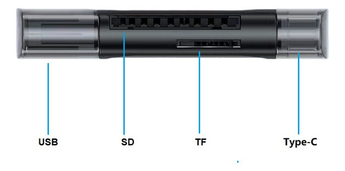 Lector Pro De Tarjetas Sd, Adaptador Sd 2 En 1 Usb-c+usb Color Gris