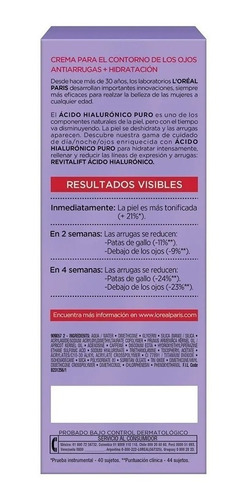 Contorno Ojos Loreal Paris Revitalift Ácido Hialurónico 15ml Momento de aplicación Día/Noche Tipo de piel Todos