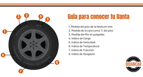 Llanta 305/40 R20 112y Bridgestone Alenza 001 Rft
