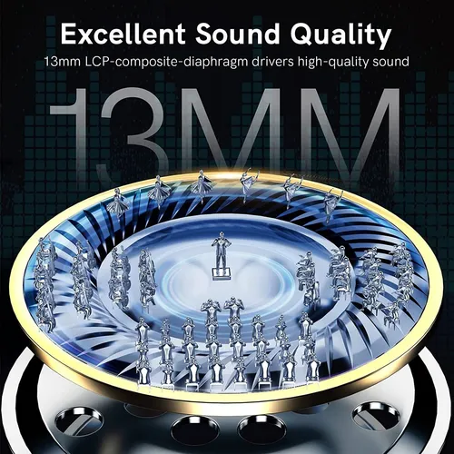Auriculares Qcy T20 Bluetooth True Wireless Hifi Con Micrófo